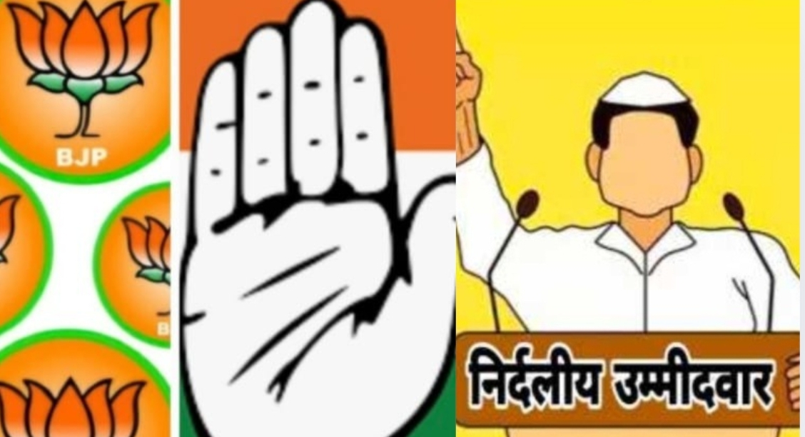 हरिद्वार नगर निगम चुनाव 2025 ताजा अपडेट कांग्रेस व बीजेपी किस वार्ड से किसने मारी बाजी अपडेट...