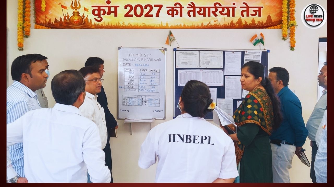 कुंभ 2027 की तैयारियां तेज: हरिद्वार में गंगा की स्वच्छता और कचरा प्रबंधन के लिए बड़ी योजना…