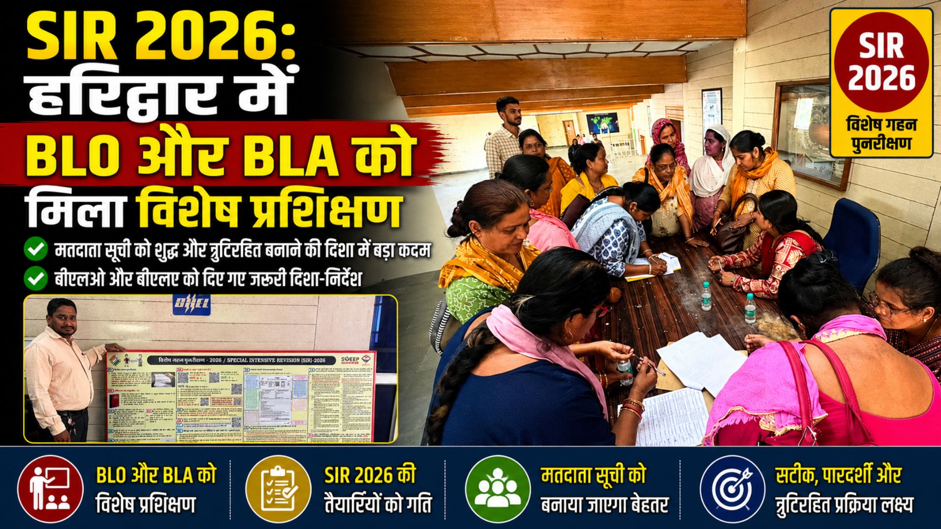 हरिद्वार में गहन पुनरीक्षण 2026 को लेकर प्रशिक्षण आयोजित BLO सुपरवाइजर और BLA को दिए गए महत्वपूर्ण निर्देश…