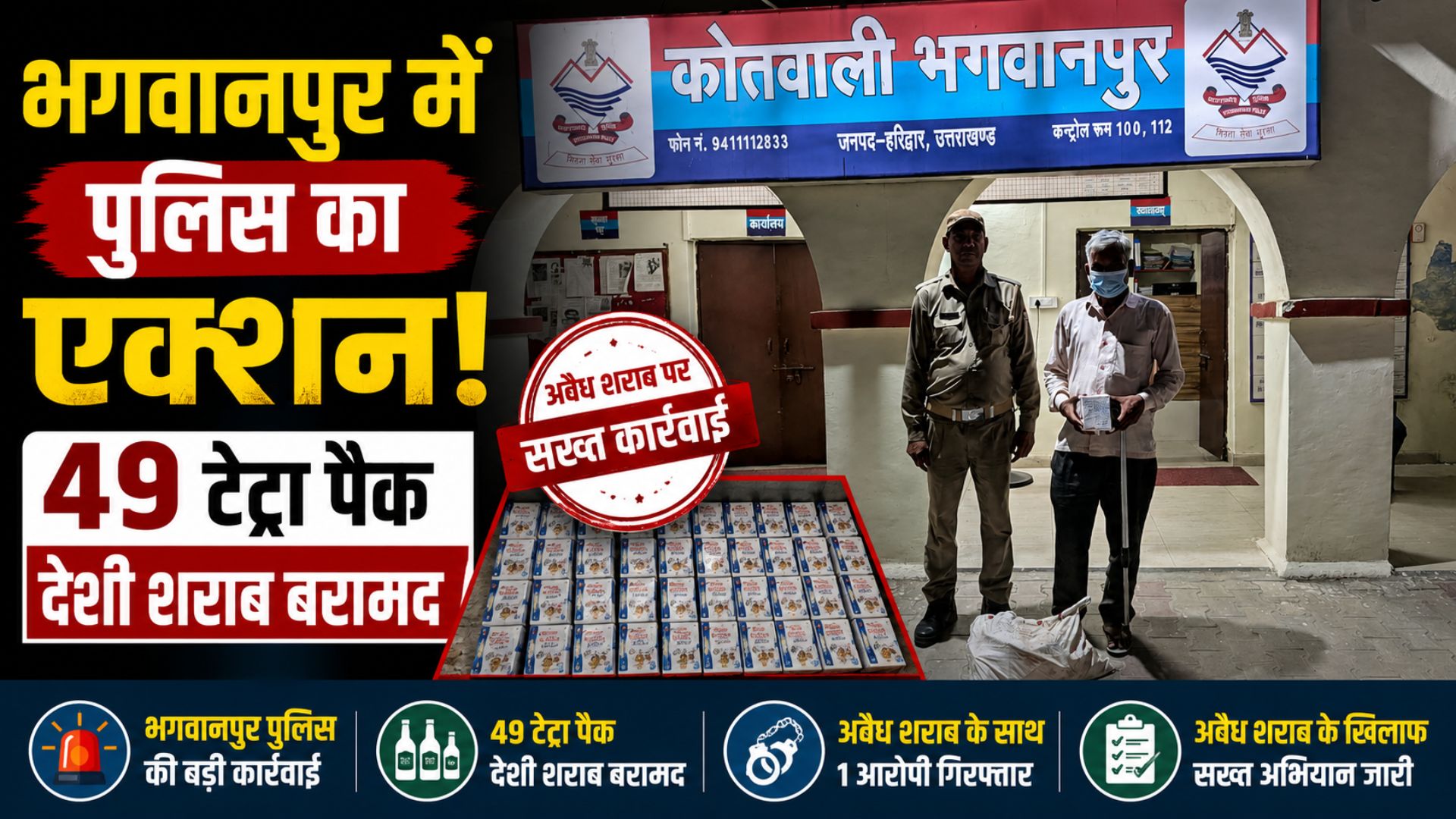 भगवानपुर में 49 टेट्रा पैक देशी शराब के साथ एक व्यक्ति गिरफ्तार…