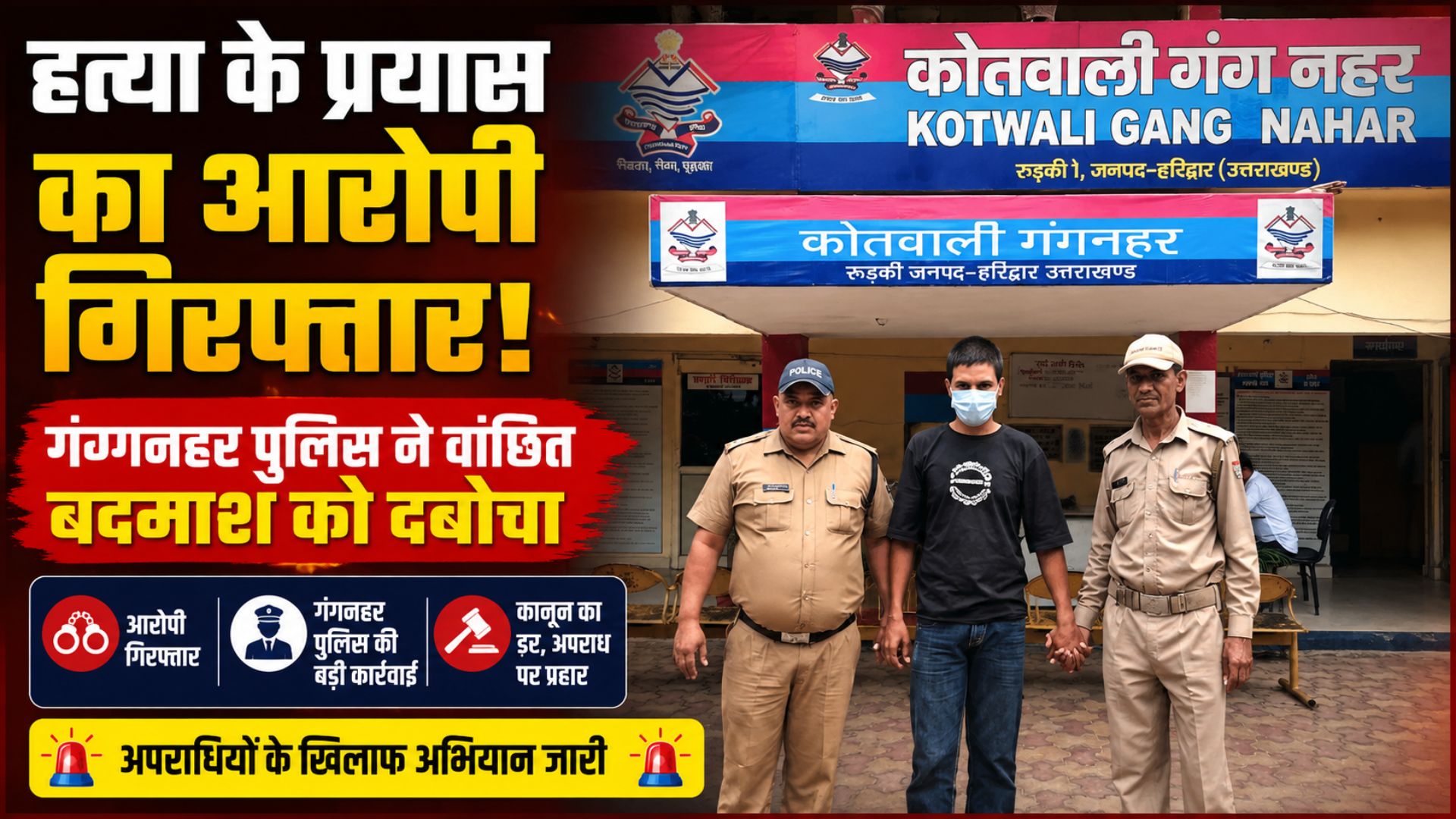रुड़की में हत्या के प्रयास के मामले में वांछित आरोपी गिरफ्तार…