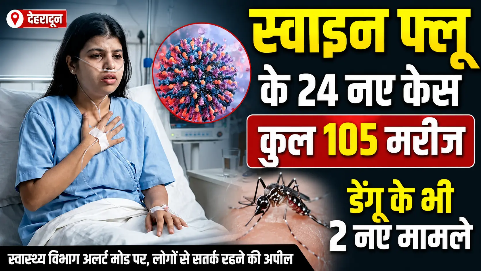 देहरादून में स्वाइन फ्लू के 24 नए केस, कुल 105 मरीज; डेंगू के भी 2 नए मामले…